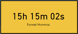Résultat final du format temps
