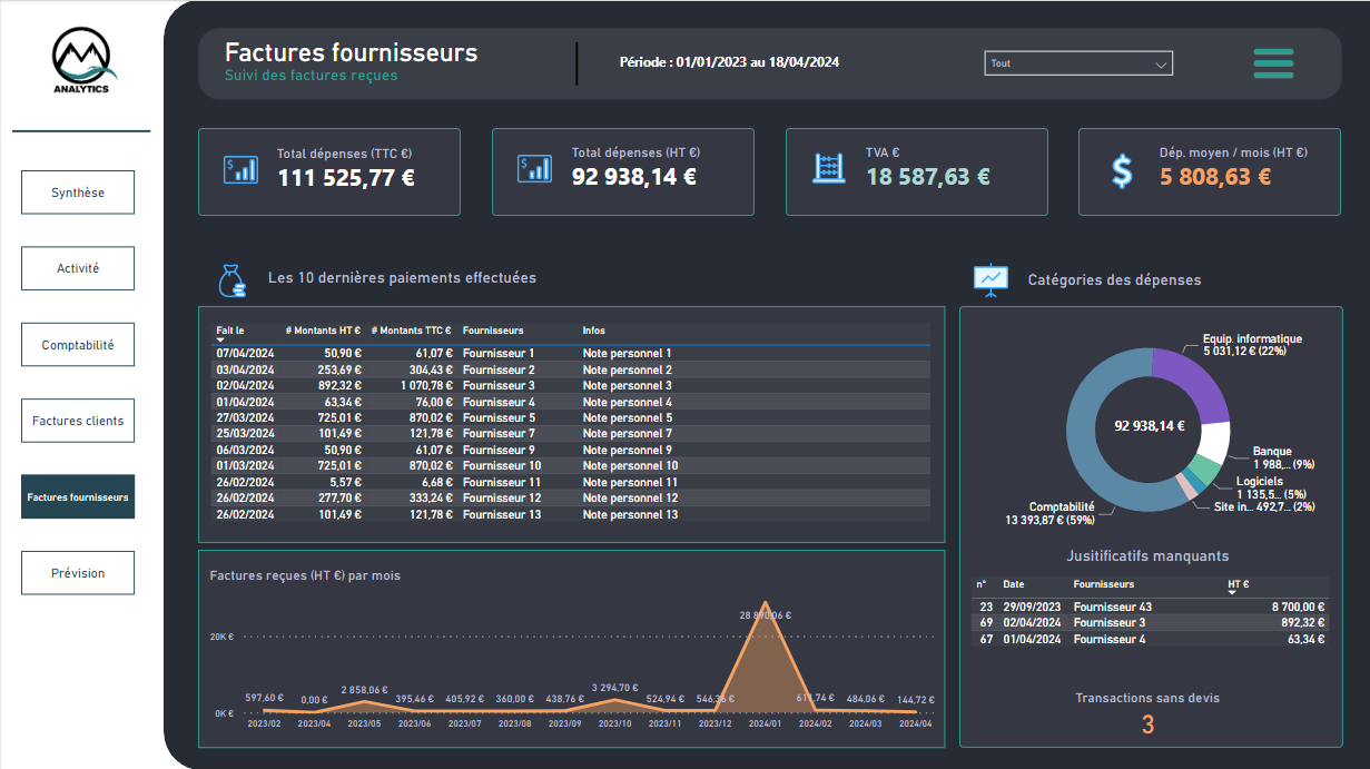Tableau de bord Qonto - Factures reçues