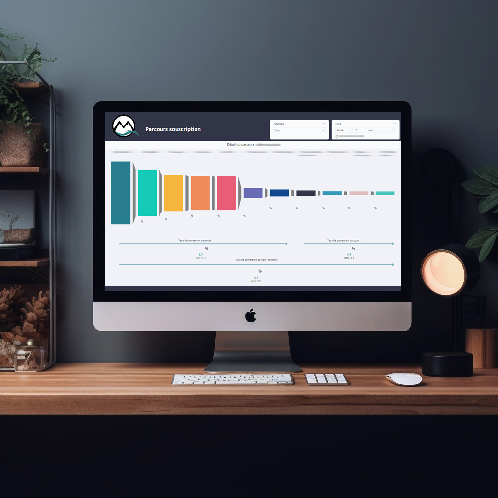 Power Bi – Parcours de conversion